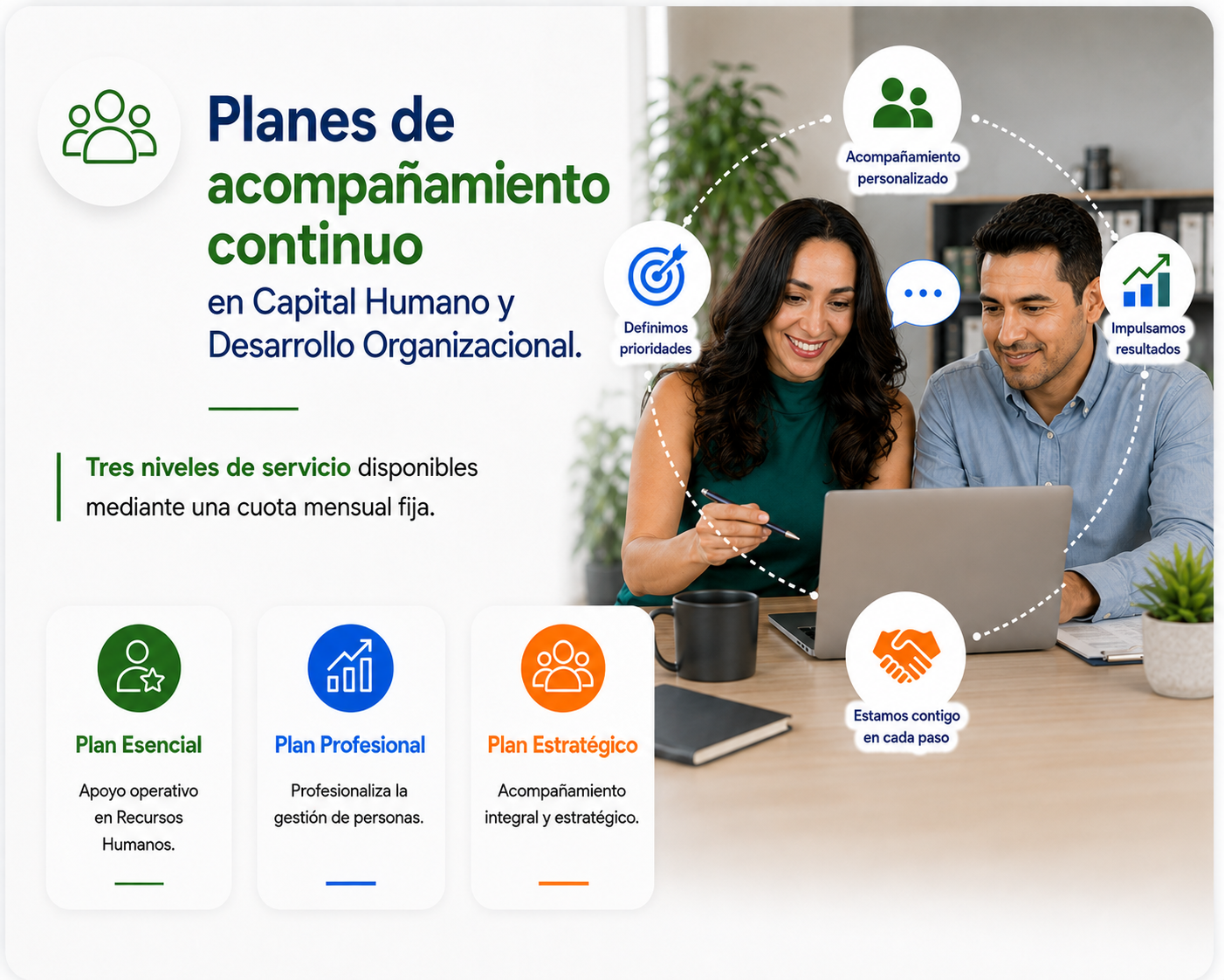 Planes de acompañamiento continuo en Capital Humano