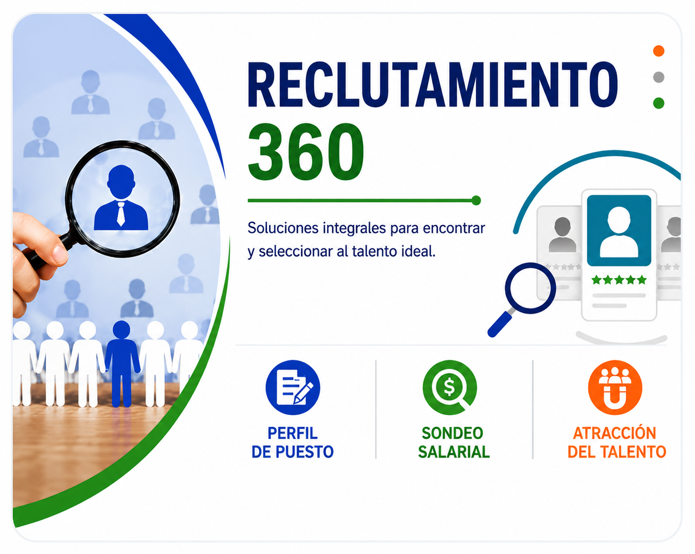 Reclutamiento 360